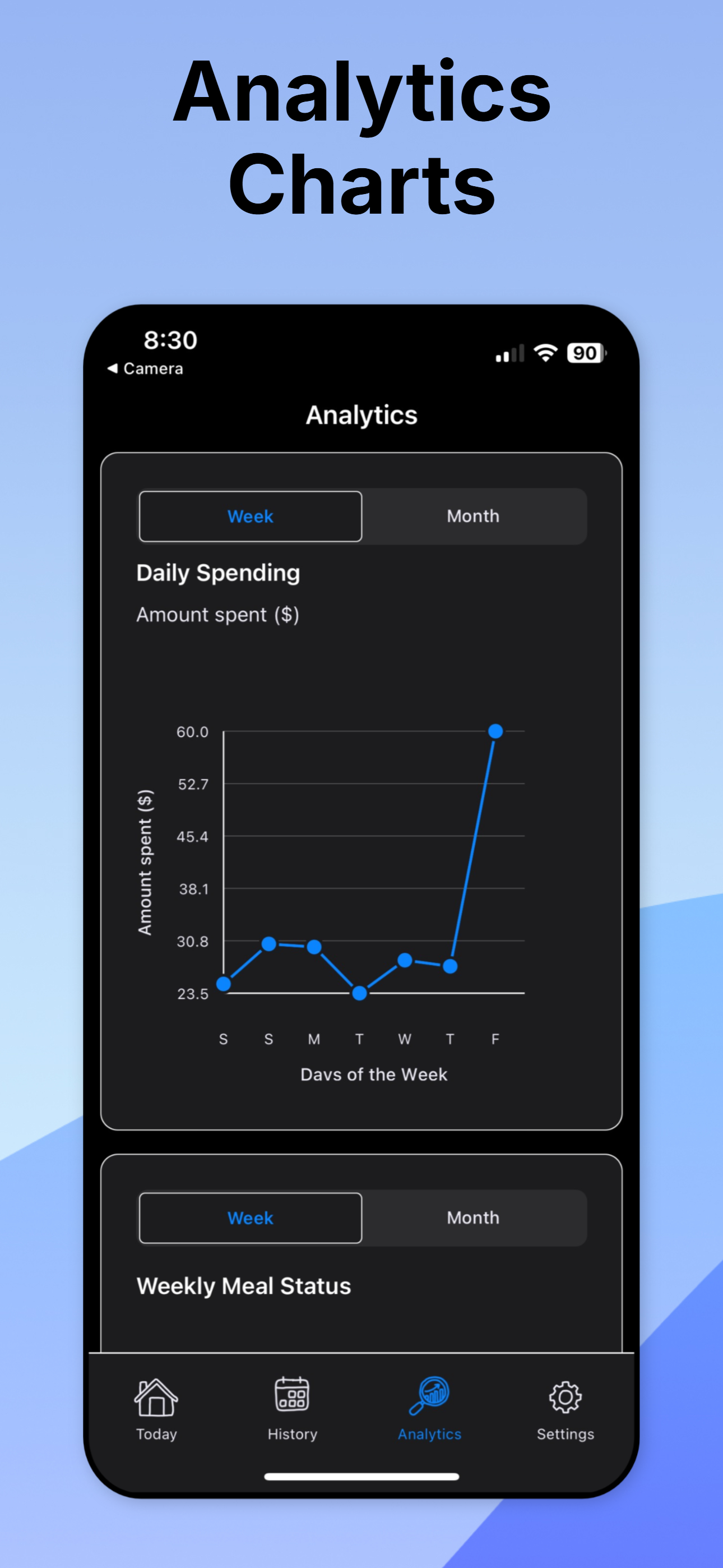 Settings & Goals - Customize your experience